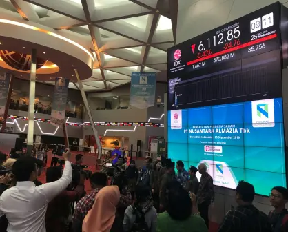 Riesgo país en América Latina entre enero y julio de 2025